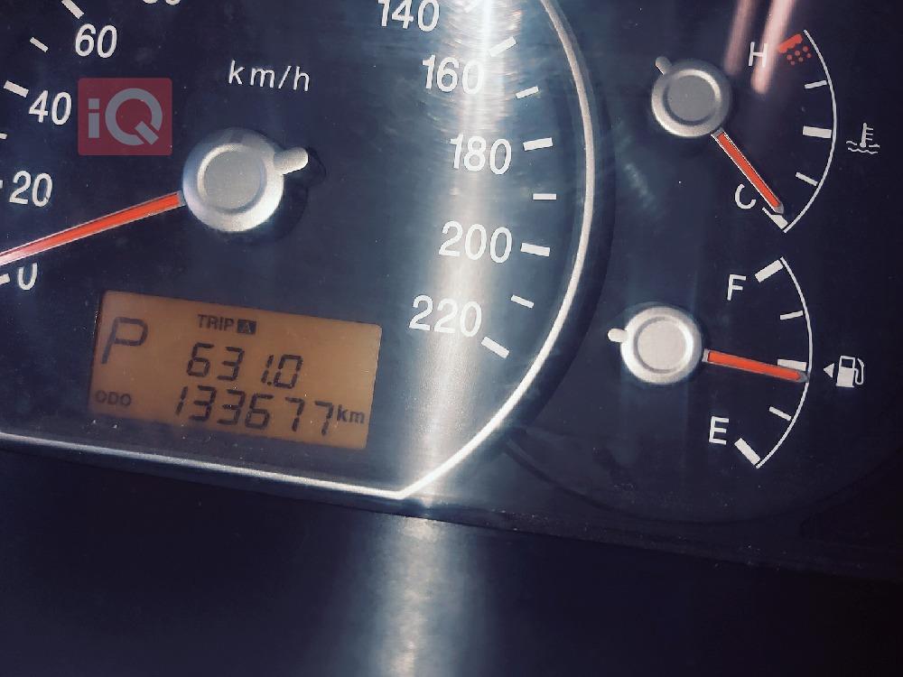 کیا کارینس